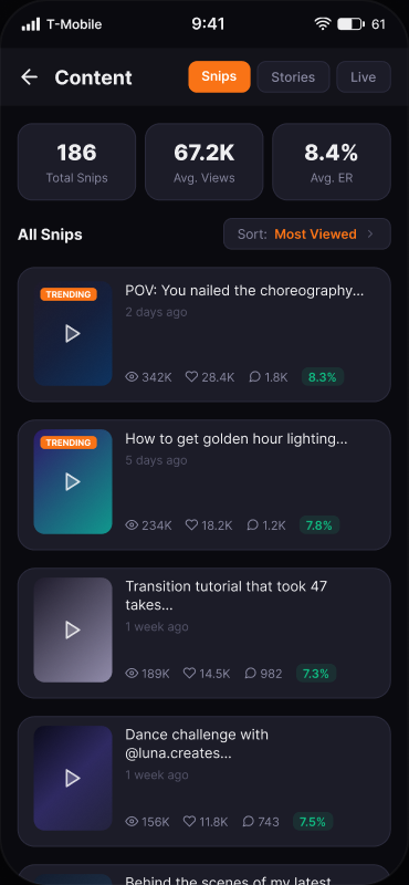 iFollow content performance screen